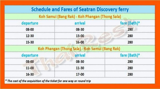 From Koh Samui to Koh Phangan - Seatran Discovery Ferry Shedule