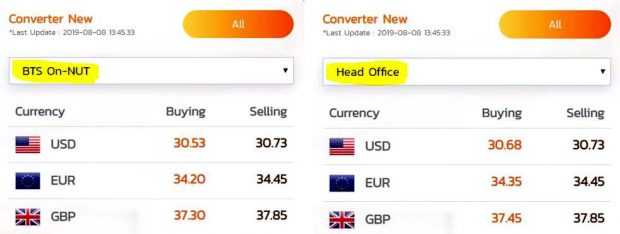 Difference in exchange rates depending on the location of the SuperRich 1695 office