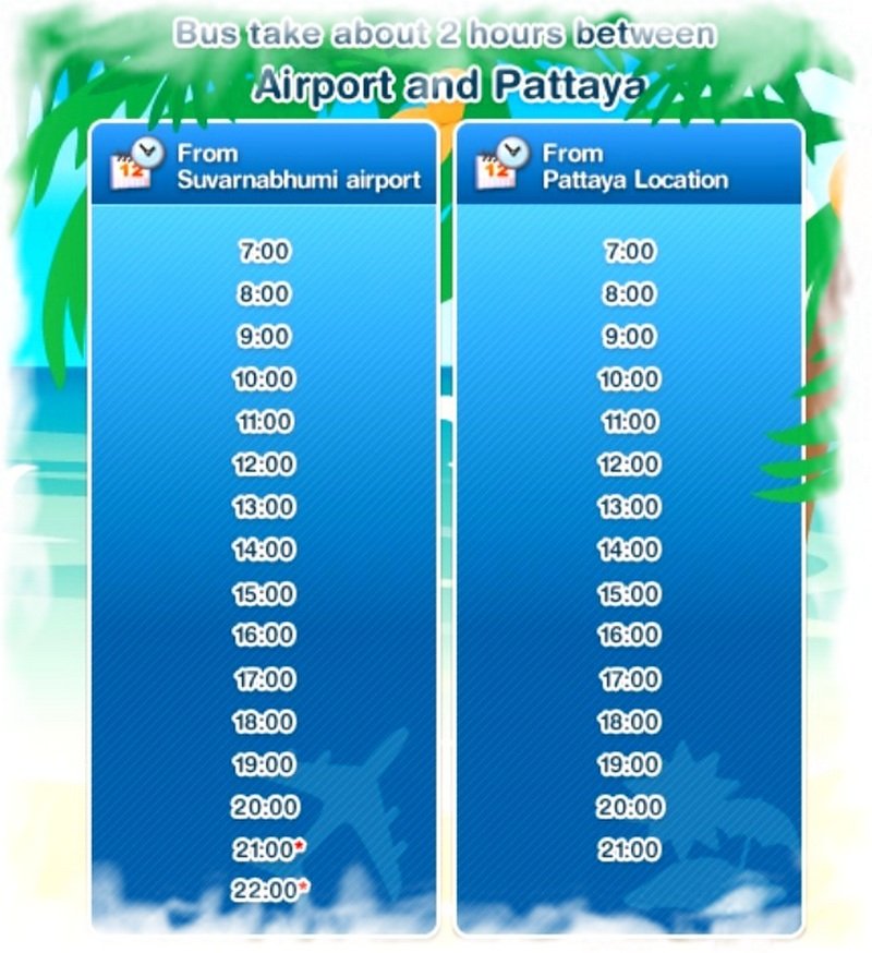 How to Get From Bangkok Airport to Pattaya All Options!